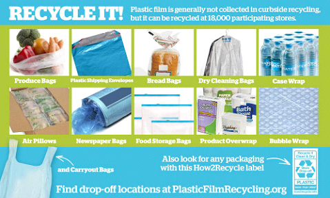 recycle plastic recycling film bags oregon central communication tools individuals education ready learn