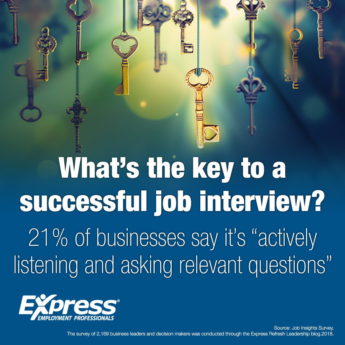 What s The Key To A Successful Job Interview Cascade Business News What s The Key To A Successful Job Interview Cascade Business News